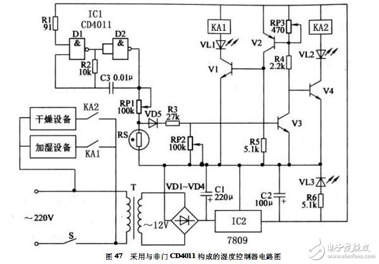采用與非門CD4011構(gòu)成的濕度控制器電路設計