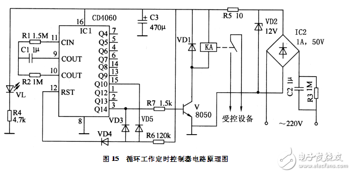 循環(huán)工作定時控制器電路設計
