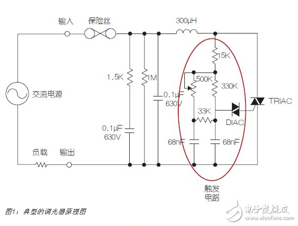 典型的LED可調(diào)光電路設(shè)計圖