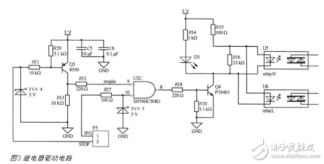 基于STM32的2μm高功率激光醫(yī)療儀控制器電路設(shè)計(jì)