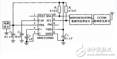 基于WiFi的RFID可擴展AMR車位檢測系統(tǒng)電路設計