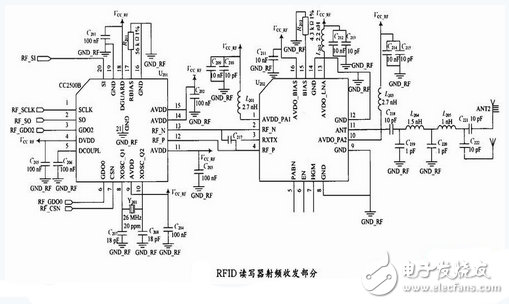 基于WiFi的RFID可擴展AMR車位檢測系統(tǒng)電路設計