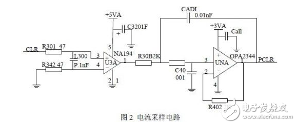 基于DSP嵌入式技術(shù)的智能剎車控制系統(tǒng)電路設(shè)計(jì)