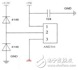 智能汽車監(jiān)控系統(tǒng)電路設(shè)計(jì)
