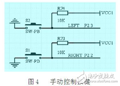 基于NRF905的無線窗簾控制器模塊電路設(shè)計(jì)