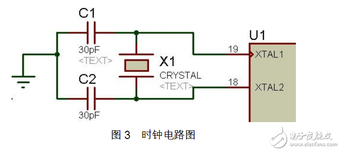 PM2.5監(jiān)測設備系統(tǒng)電路模塊設計