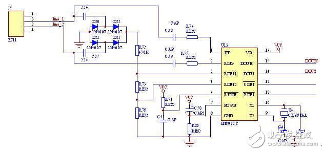 基于μC/OS-II嵌入式的固話來電防火墻電路模塊設(shè)計(jì)