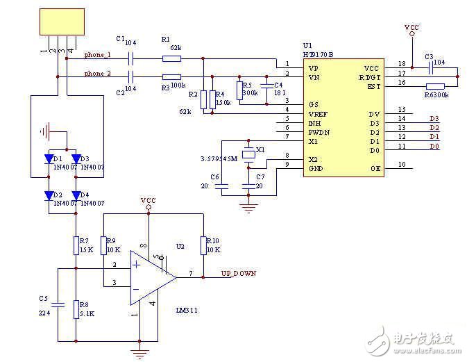 基于μC/OS-II嵌入式的固話來電防火墻電路模塊設(shè)計(jì)