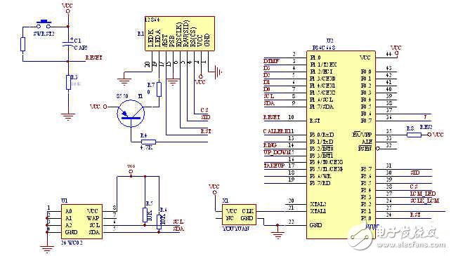 基于μC/OS-II嵌入式的固話來電防火墻電路模塊設(shè)計(jì)