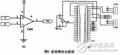 畜牧養(yǎng)殖智能消毒機(jī)器人控制系統(tǒng)電路模塊設(shè)計(jì)