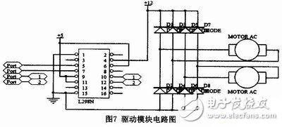 畜牧養(yǎng)殖智能消毒機(jī)器人控制系統(tǒng)電路模塊設(shè)計(jì)