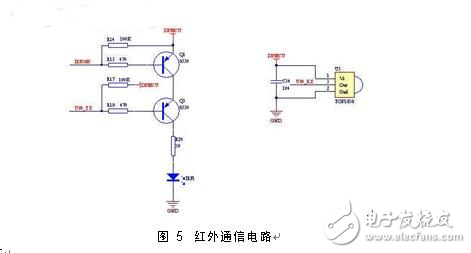 基于GP21+EFM32的超低功耗超聲波熱量表電路模塊設(shè)計