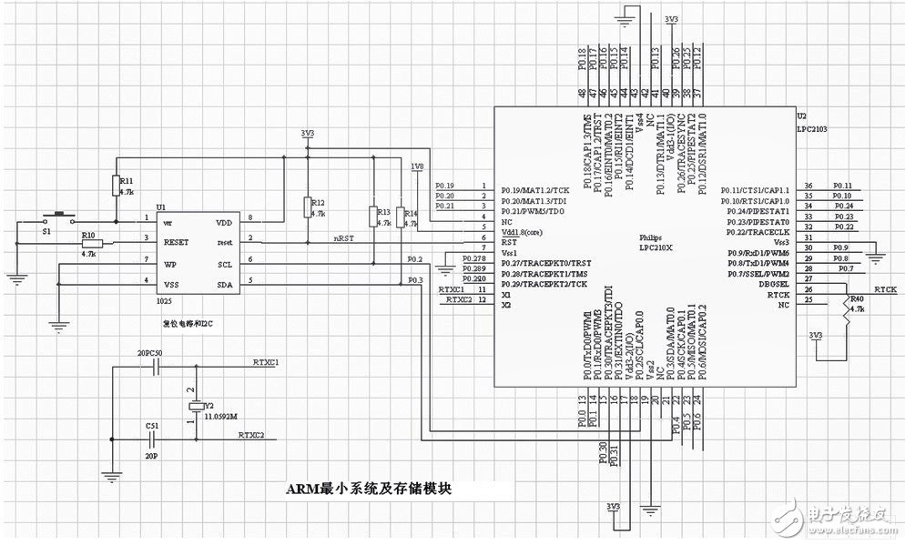 基于ARM7的智能拆焊、回流焊臺控制系統(tǒng)電路模塊設(shè)計