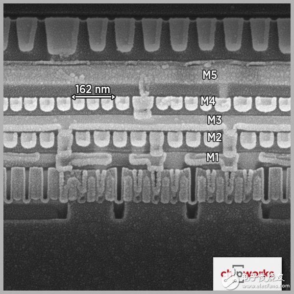 顯微鏡下的Intel 14nm：令人驚嘆的技術(shù)實力！