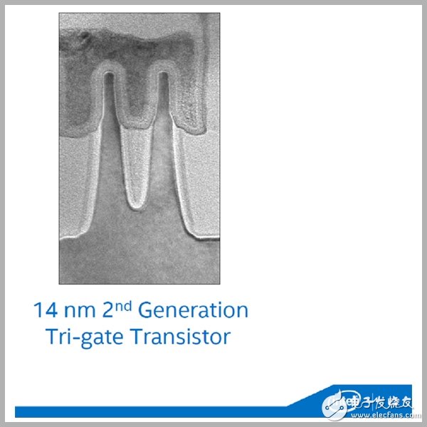 顯微鏡下的Intel 14nm：令人驚嘆的技術(shù)實力！