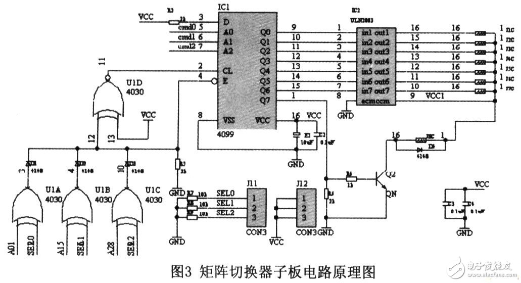 智能視頻監(jiān)控信號采集電路模塊設(shè)計
