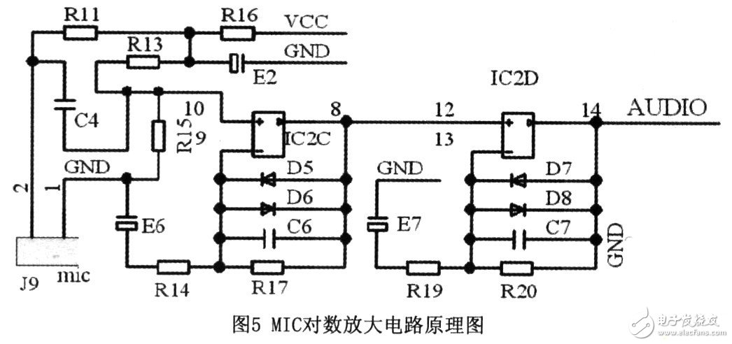 智能視頻監(jiān)控信號采集電路模塊設(shè)計