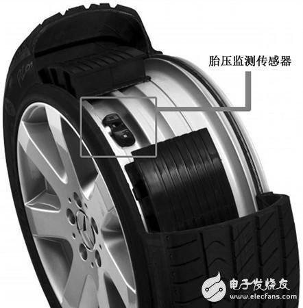 YAPS10集成了壓力傳感器、溫度傳感器、微控制器和射頻芯片，具有低耗電，體積小，高可靠性等特點(diǎn)