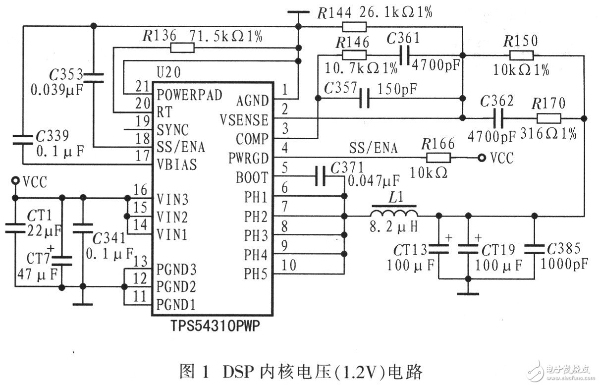 采用TPS54310的雷達視頻信號模擬器的電源電路設(shè)計