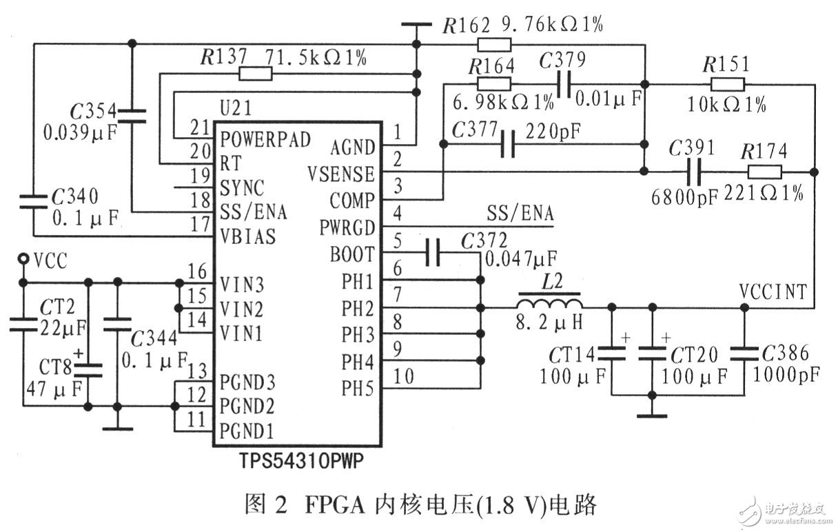 采用TPS54310的雷達視頻信號模擬器的電源電路設(shè)計