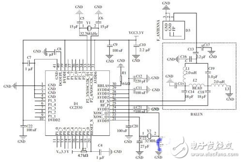 基于CC2530的無線路燈節(jié)能智能監(jiān)控系電路設(shè)計