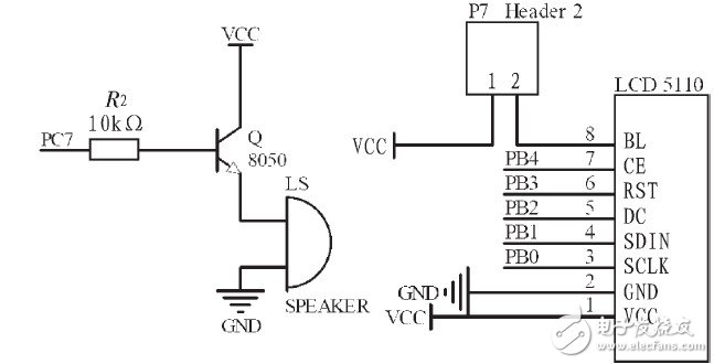 高級(jí)駕駛監(jiān)測(cè)車(chē)載系統(tǒng)電路設(shè)計(jì) 