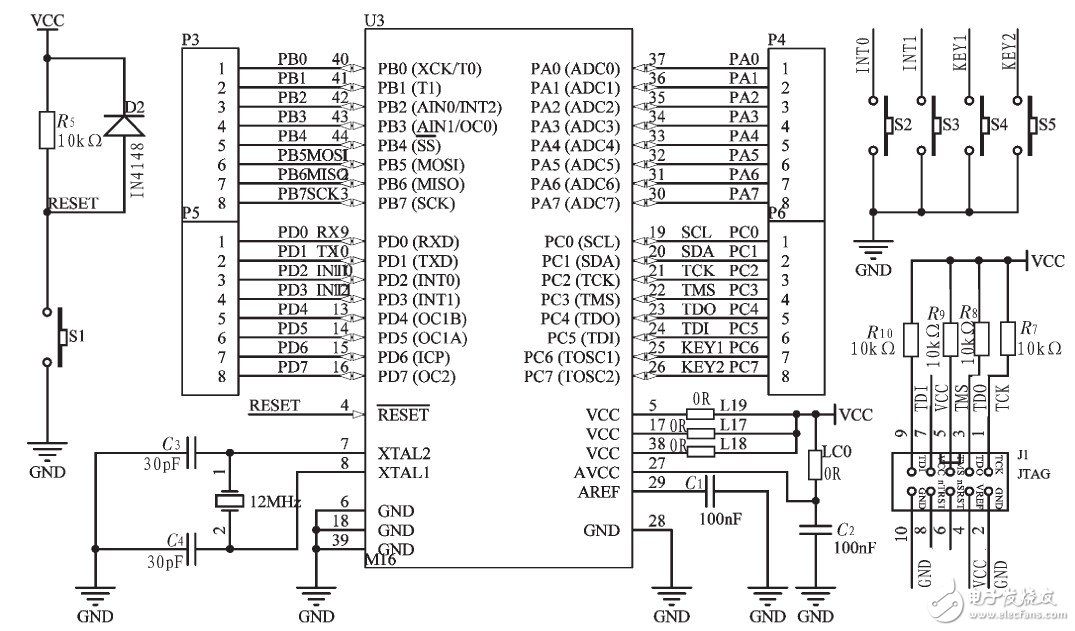 高級(jí)駕駛監(jiān)測(cè)車(chē)載系統(tǒng)電路設(shè)計(jì) 