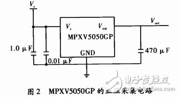 剖析可穿戴精密設計電路圖集錦