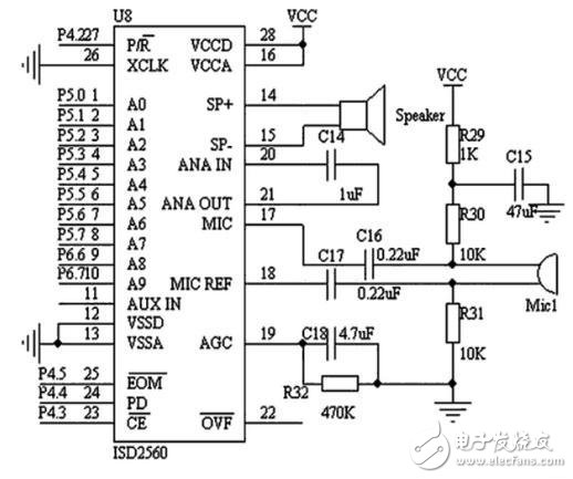 剖析可穿戴精密設(shè)計(jì)電路圖集錦