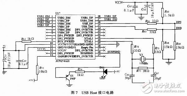 基于ADAS嵌入式導(dǎo)航儀電路設(shè)計 —電路圖天天讀（40）