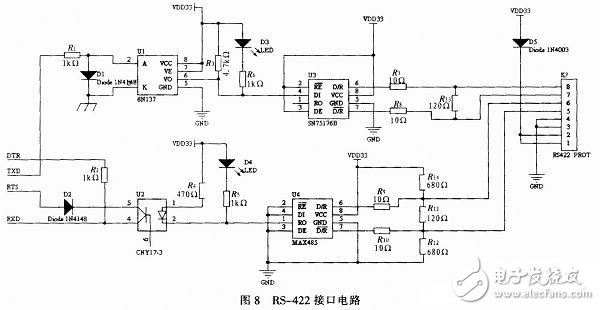 基于ADAS嵌入式導(dǎo)航儀電路設(shè)計 —電路圖天天讀（40）
