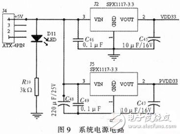 基于ADAS嵌入式導(dǎo)航儀電路設(shè)計 —電路圖天天讀（40）
