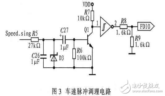 一種嵌入式汽車數(shù)字儀表電路設(shè)計(jì)