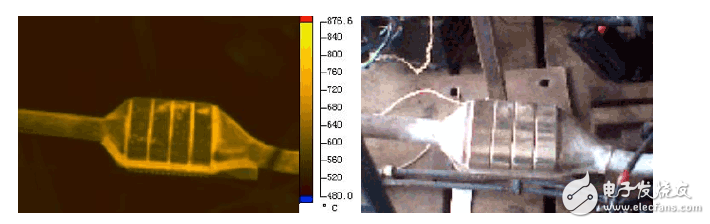 八個(gè)真實(shí)經(jīng)典案例 透析汽車研發(fā)紅外應(yīng)用