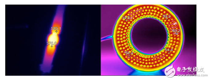 八個(gè)真實(shí)經(jīng)典案例 透析汽車研發(fā)紅外應(yīng)用