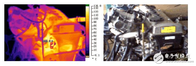 八個(gè)真實(shí)經(jīng)典案例 透析汽車研發(fā)紅外應(yīng)用