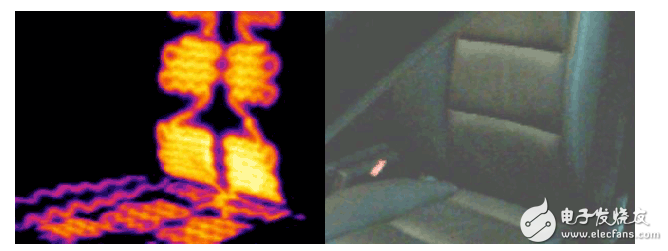 八個(gè)真實(shí)經(jīng)典案例 透析汽車研發(fā)紅外應(yīng)用