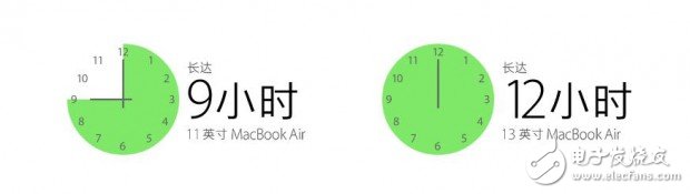 PC走向“暮年” 都是廠商自作孽惹的禍？