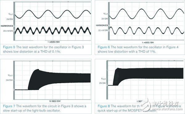 用作直流偏置交流源的雙T型功率振蕩電路設(shè)計(jì)