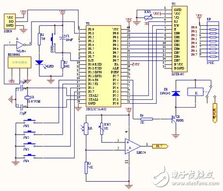 基于STC12C5A60S2單片機(jī)的智能化多功能電風(fēng)扇電路設(shè)計(jì)