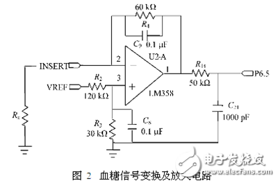 MSP430電路圖集錦：創(chuàng)新設計思維