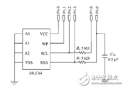 MSP430電路圖集錦：創(chuàng)新設計思維