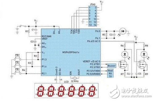 MSP430電路圖集錦：創(chuàng)新設計思維