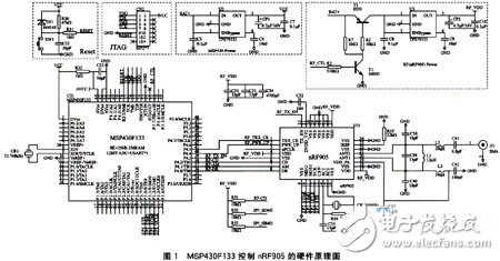 MSP430電路圖集錦：創(chuàng)新設(shè)計思維