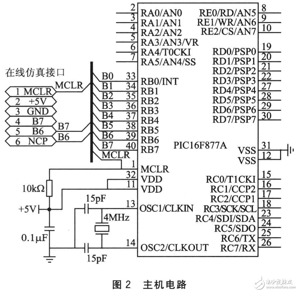 基于單片機(jī)的多機(jī)無(wú)線(xiàn)近距離通信系統(tǒng)電路設(shè)計(jì)