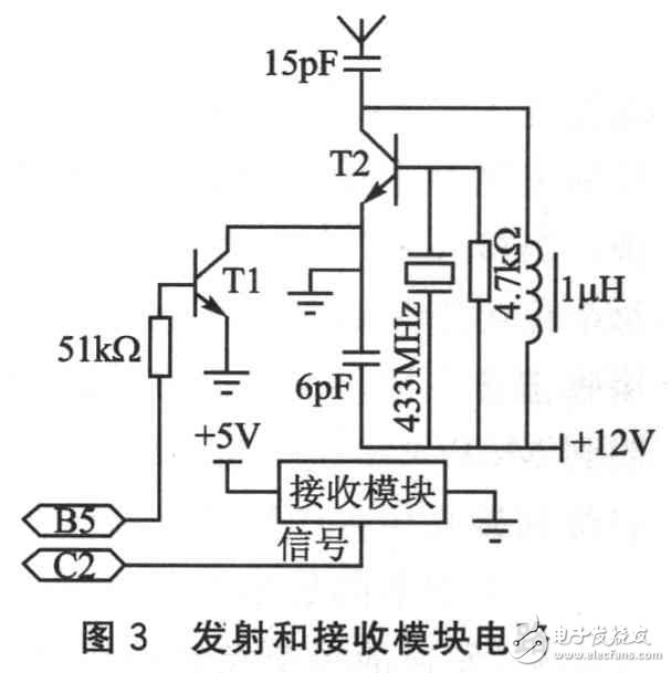 基于單片機(jī)的多機(jī)無(wú)線(xiàn)近距離通信系統(tǒng)電路設(shè)計(jì)