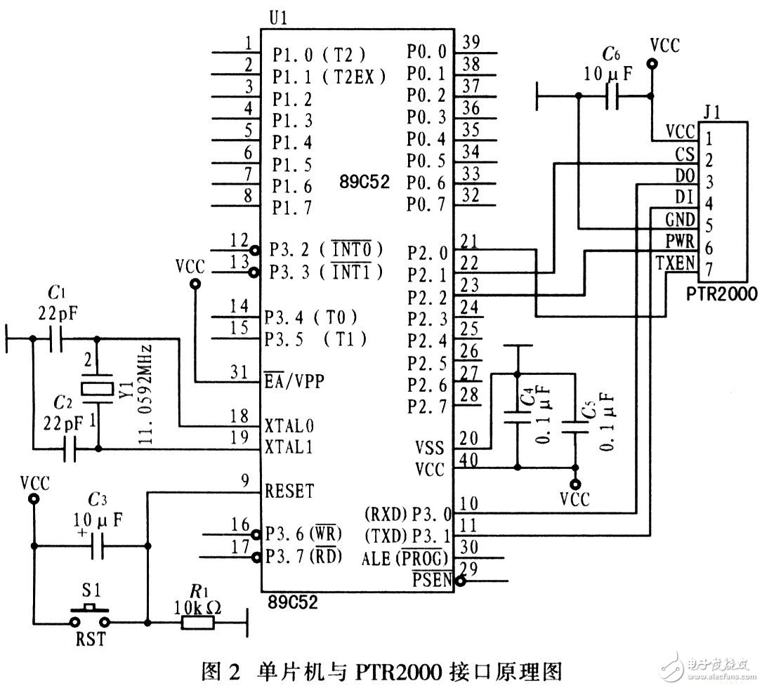 基于A(yíng)T89C52單片機(jī)近距離無(wú)線(xiàn)通信系統(tǒng)電路設(shè)計(jì) 