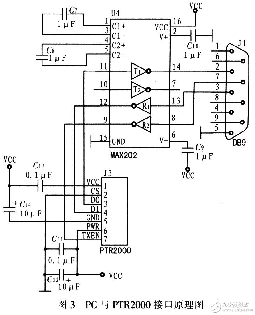 基于A(yíng)T89C52單片機(jī)近距離無(wú)線(xiàn)通信系統(tǒng)電路設(shè)計(jì) 