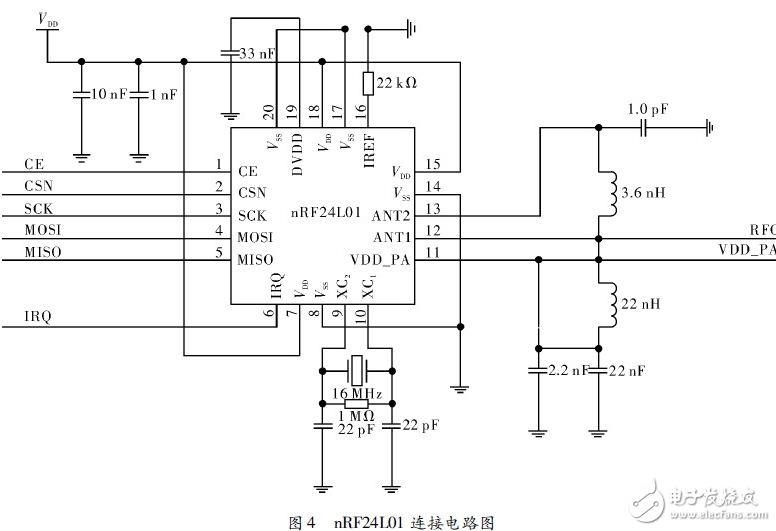 近距離無線視頻傳輸系統(tǒng)電路設計