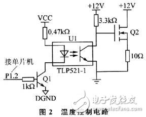 基于LabVIEW的無(wú)線溫度測(cè)控電路設(shè)計(jì)